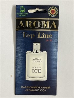 НОВИНКА!Освежитель Топ-Лайн №83-Fiilit Parfum Du Voyage Ice-Boreal 8590 - фото 59590